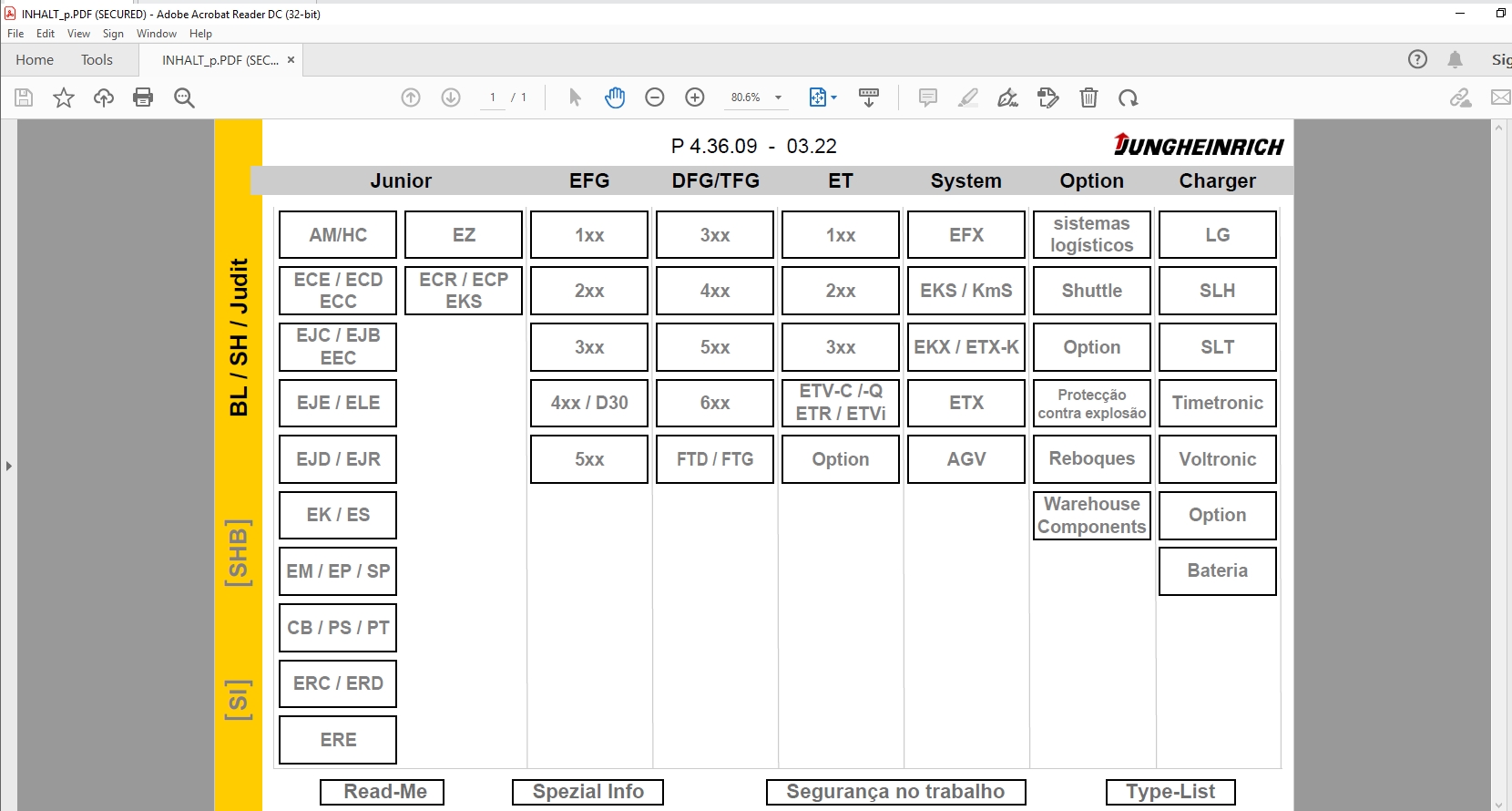 JUNGHEINRICH JETI ForkLift SH v4.36 PT Updated PT01 PT09 05.2022 Service Information 1