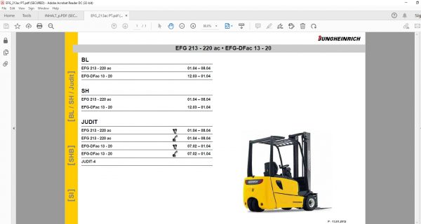 JUNGHEINRICH JETI ForkLift SH v4.36 PT Updated PT01 PT09 05.2022 Service Information 3