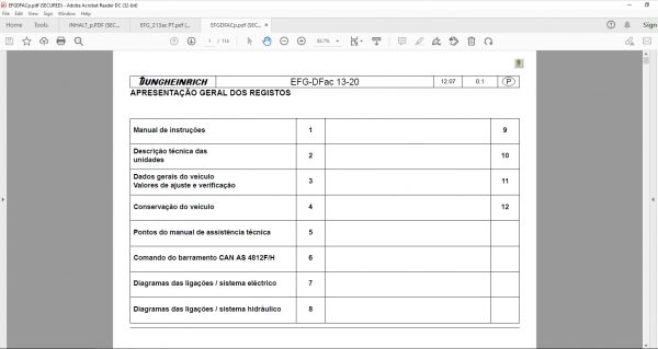 JUNGHEINRICH JETI ForkLift SH v4.36 PT Updated PT01 PT09 05.2022 Service Information 4