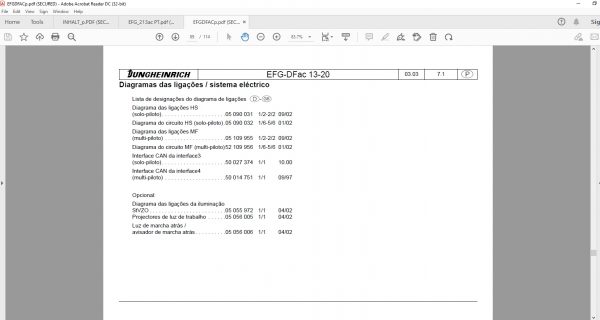 JUNGHEINRICH JETI ForkLift SH v4.36 PT Updated PT01 PT09 05.2022 Service Information 5