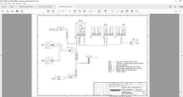 JUNGHEINRICH JETI ForkLift SH v4.36 PT Updated PT01 PT09 05.2022 Service Information 7
