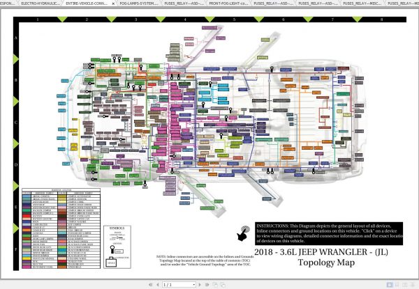 Jeep Wrangler JL 2018 2019 EWD Electric Wiring Diagrams 1