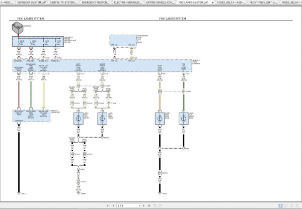 Jeep Wrangler JL 2018 2019 EWD Electric Wiring Diagrams 2