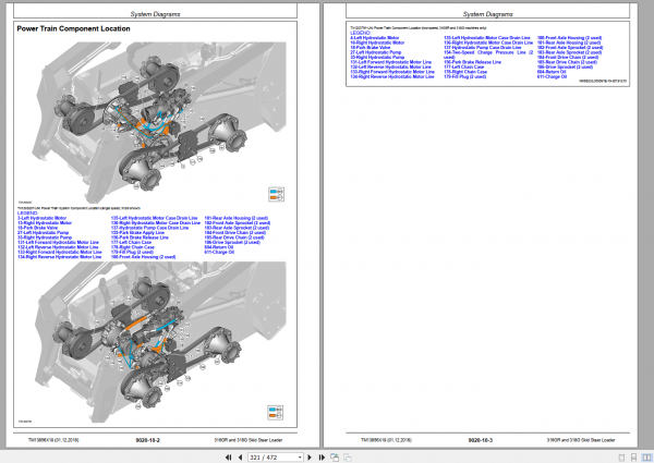 John Deere 316GR 318G Skid Steer Loader Operation Test Technical Service Manual TM13856X19 3