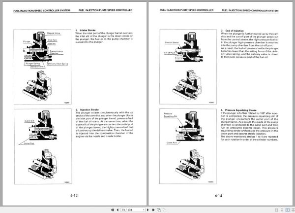 Komatsu Dielsel Engine 4D98E 538001 up Shop Manual 4D94E BE2 2