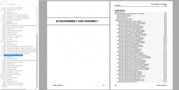 Komatsu Dozers 2022 3.07 GB PDF Shop Manual Operator Maintenance Circuit Diagram 7