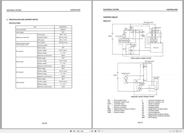 Komatsu Electric Reach Truck FB13RW 1E 10001 up Shop Manual FBR13 16 2