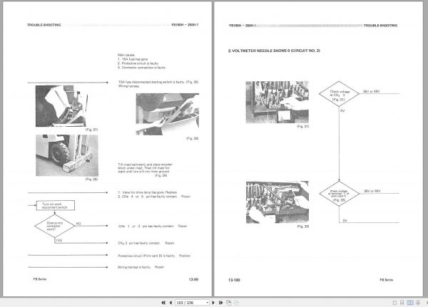 Komatsu Electric Reach Truck FB14 3 10001 up Shop Manual FB10 25AB E BE2 2