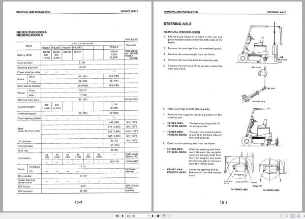 Komatsu Electric Reach Truck FB14EX 7 65104 up Shop Manual BBB05E2 01 2