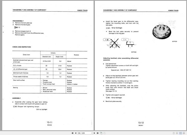 Komatsu Forklift FB10 4 12001 up Shop Manual FB10 18 2