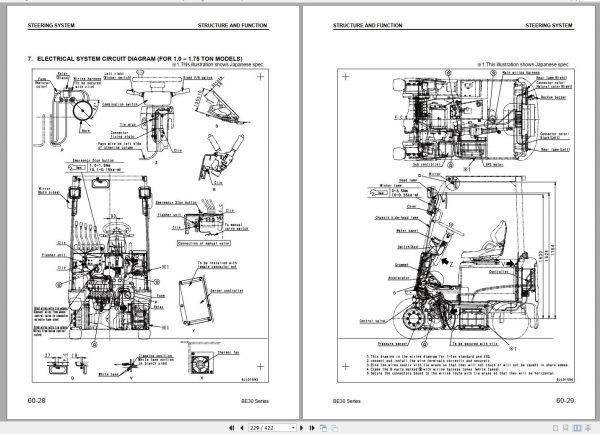 Komatsu Forklift FB10EX 11 807001 up Shop Manual BBB11E1 02 2