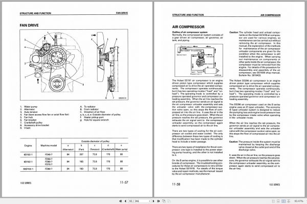 Komatsu Forklift Truck Diesel Engine 102 Series CX DX KFI Shop Manual SM104 6D102E BE1 2