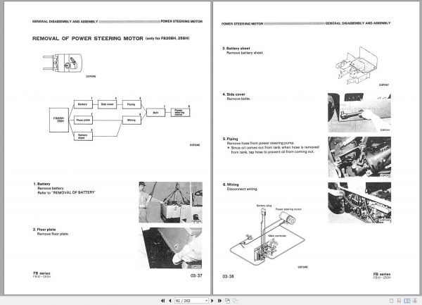 Komatsu Forklift Truck FB15SH 1 10001 up Shop Manual FB10 25SH C BE1 2