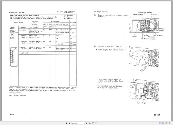 Komatsu Forklift Truck FB18H1 5 Shop Manual FB10 18 2