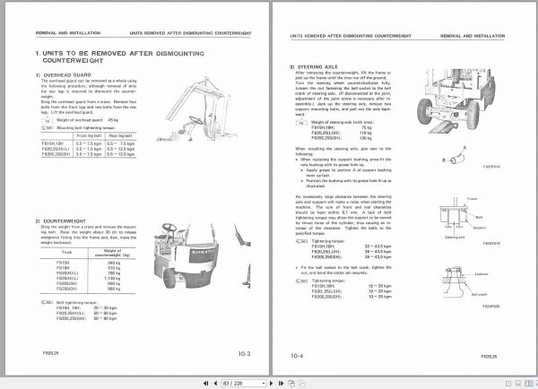 Komatsu Forklift Truck FB20 2 8001 up Shop Manual FB15H 25SH 2