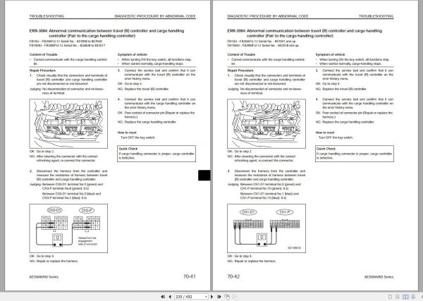 Komatsu Forklift Truck FB20AU 12 837898 up Shop Manual BBA12C1 04 2