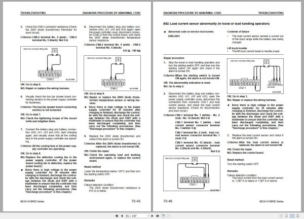 Komatsu Forklift Truck FB20HB 11 M254 817001 up Shop Manual BHB11E1 02 2
