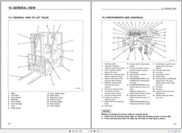 Komatsu Forklift Truck FD18L 16 622001 up Operation Maintenance Manual AEA16E1 02 2
