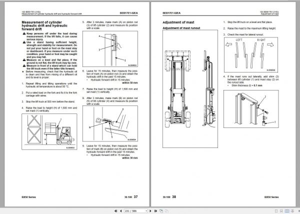 Komatsu Forklift Truck FD25 17 300001 up Shop Manual BEB17E1 06 2