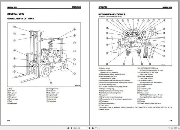 Komatsu Forklift Truck FD25J 12 11222 up Operation Maintenance Manual AEB14E1 02 2