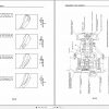 Komatsu Forklift Truck FD60HT 5 Shop Manual SM024 2