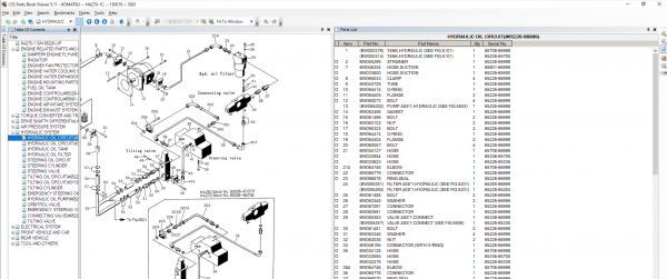 Komatsu Linkone CSS Net EPC USA 05.2022 Spare Parts Catalog 4