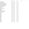 Komatsu Mining Excavator 2.59 GB PDF Updated 2022 Shop Manuals Operator Maintenance Manual 2