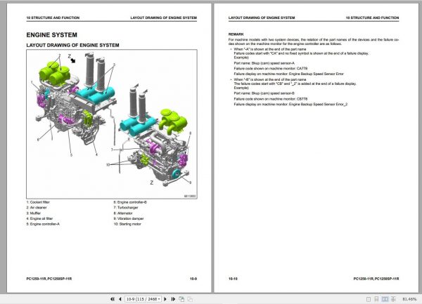 Komatsu Mining Excavator 5.33 GB PDF 2022 Shop Manual Operator Maintenance Circuit Diagram 5