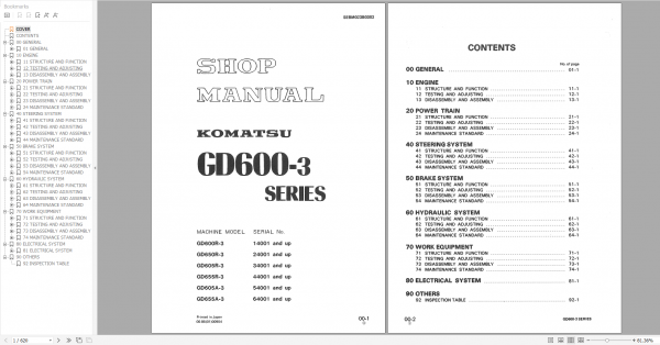 Komatsu Motor Graders 2022 5.66 GB PDF Shop Manual Operator Maintenance Circuit Diagram 3
