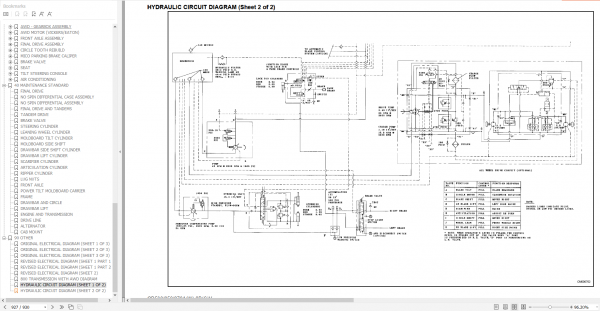 Komatsu Motor Graders 2022 5.66 GB PDF Shop Manual Operator Maintenance Circuit Diagram 6