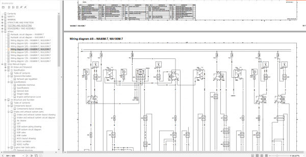Komatsu Wheel Loader 2022 PDF Shop Manual Operator Maintenance Manual 5