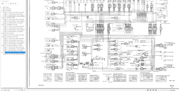 Komatsu Wheeled Excavator 2022 1.54GB PDF Shop Manual Operator Maintenance Manual 2