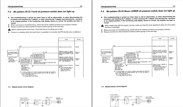 Komatsu Wheeled Excavator 2022 1.54GB PDF Shop Manual Operator Maintenance Manual 4