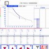Liebherr LICCON Universal Work Planner V6.21 Mobile Crane LTM 1160 5.2 160 Ton 5