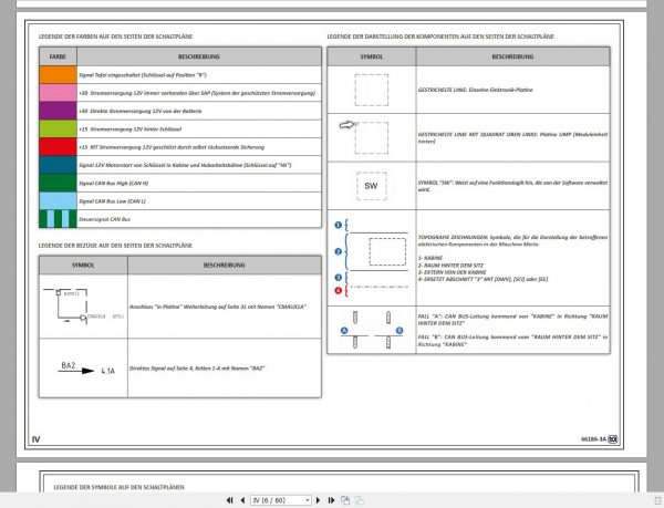 MERLO Telehandlers 12.6 GB PDF 2022 German Language Service Part Manual Hydraulic Electrical Diagram DVD 16