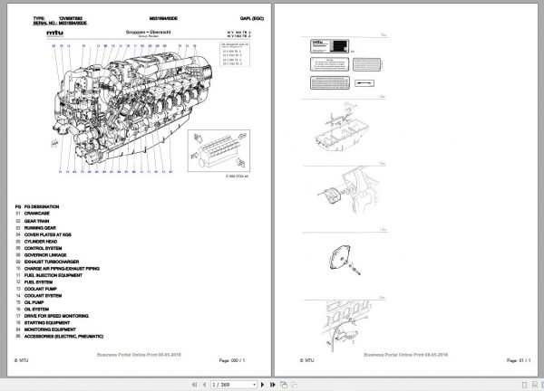MTU Marine Diesel Engine PDF Manual Collection DVD 9