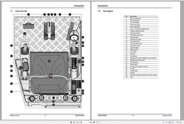 Mustang Compact Excavator 2803ZT Service Manual 918279A 05 2