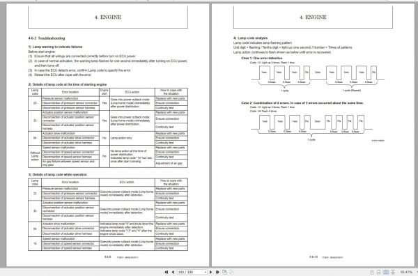 Mustang Compact Excavator M08 80M Service Manual 50940518A 09 2