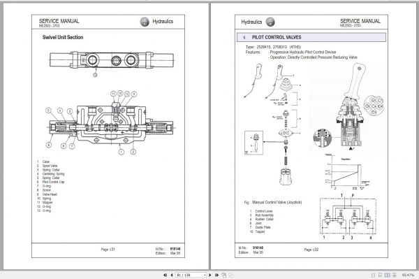 Mustang Compact Excavator ME2503 ME3003 ME3503 ME3703 Service Manual 918149A 2