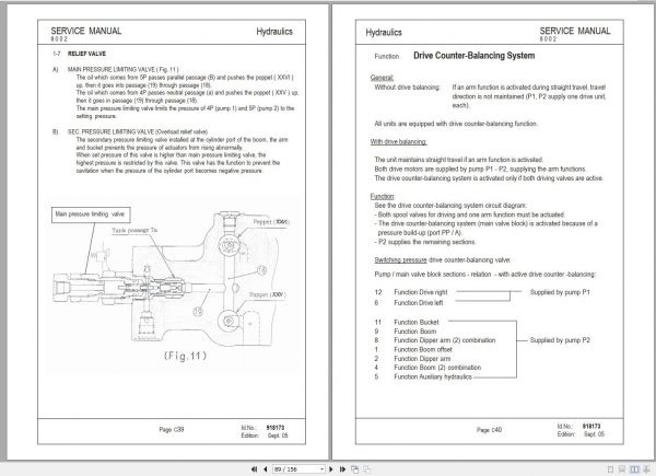 Mustang Compact Excavator ME8002 Service Manual 918173 09 2