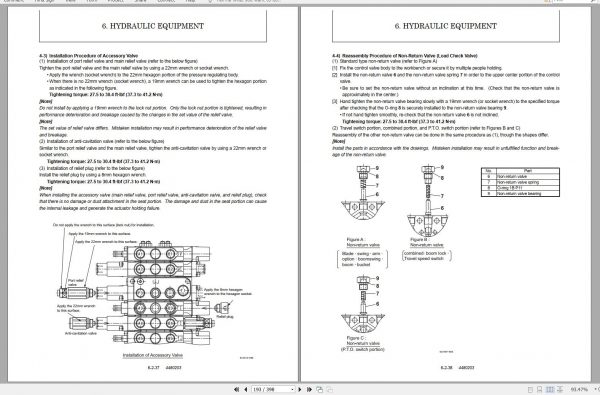 Mustang Compact Excavator Z17 GEN2 170Z NXT2 SN 00701 Up Service Manual 50940307A 03 2