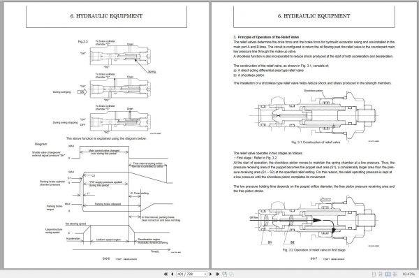 Mustang Compact Excavator Z80 800Z SN 00701 00900 Service Manual 50940321A 02 2