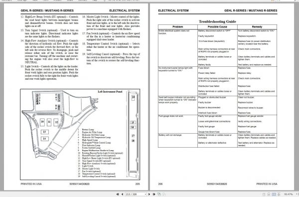 Mustang Skid Steer Loader 1900R 2200R 2600R Service Manual 50950134D 08 2