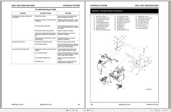 Mustang Skid Steer Loader 4200V V420 Service Manual 50950421A 12 2