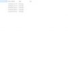 Nissan Forklift 3.82GB Full Collection 2013 Service Bulletting Diagram Manual PDF DVD 2