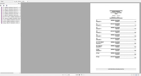 Nissan Forklift 3.82GB Full Collection 2013 Service Bulletting Diagram Manual PDF DVD 4