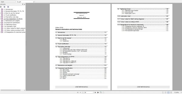 Nissan Forklift 3.82GB Full Collection 2013 Service Bulletting Diagram Manual PDF DVD 8