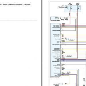 Porsche Panamera 971 V6 3.0L Turbo 2020 WP0AA2A79LL103090 Electrical Wiring Diagram 2
