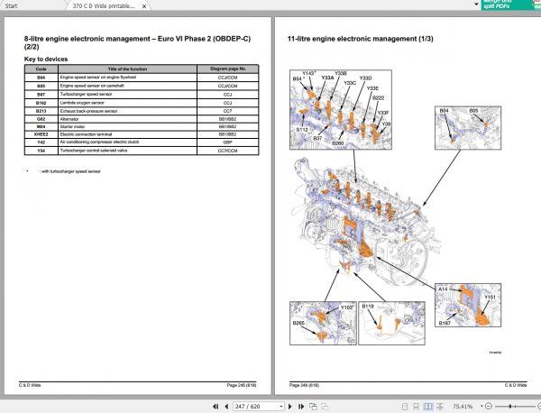 Renault Medium Heavy Duty Truck 647MB Full Collection Wiring Diagram PDF 4