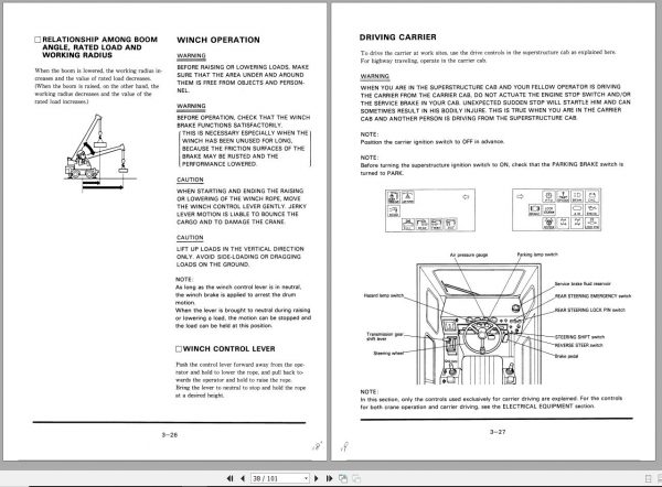 Tadano All Terrain Crane AR 200M 1 570008 Operation Manual 2000 EN 2 2